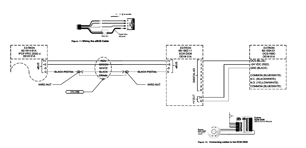 Audio-visual wiring and pin-out detail drawing showing connector terminations